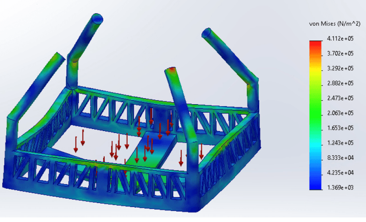 Drone Delivery Bracket FEA